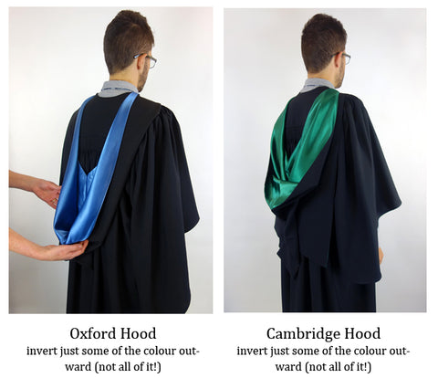 Adelaide Uni Graduation Gown Set - Bachelor of Health & Medical Sciences |  University Graduation Gown Set